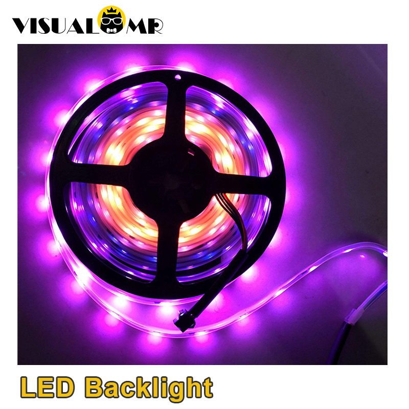 Podświetlenie LED dla nierucho – Home Decor Ai recenzja i cena